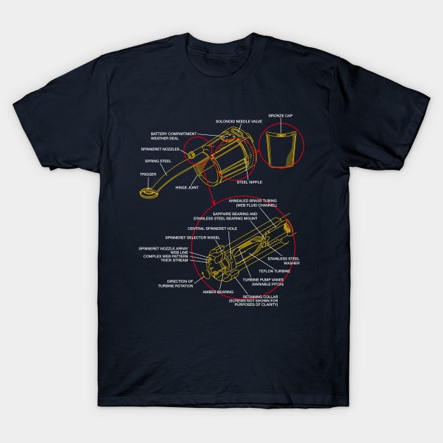 Web-Shooters - dark T-Shirt by ThirteenthFloor